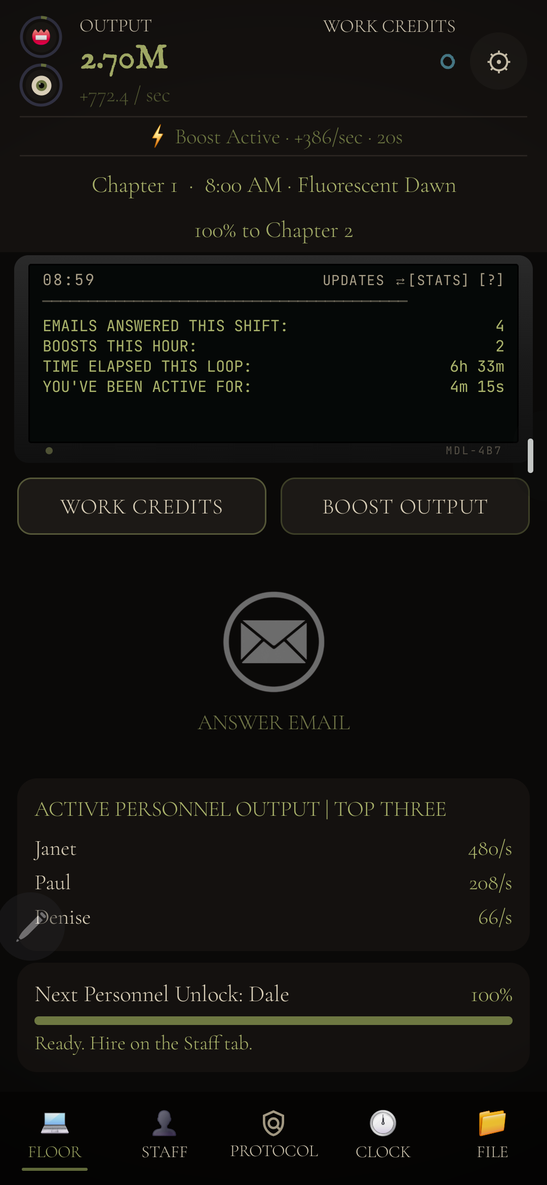 Work Credits