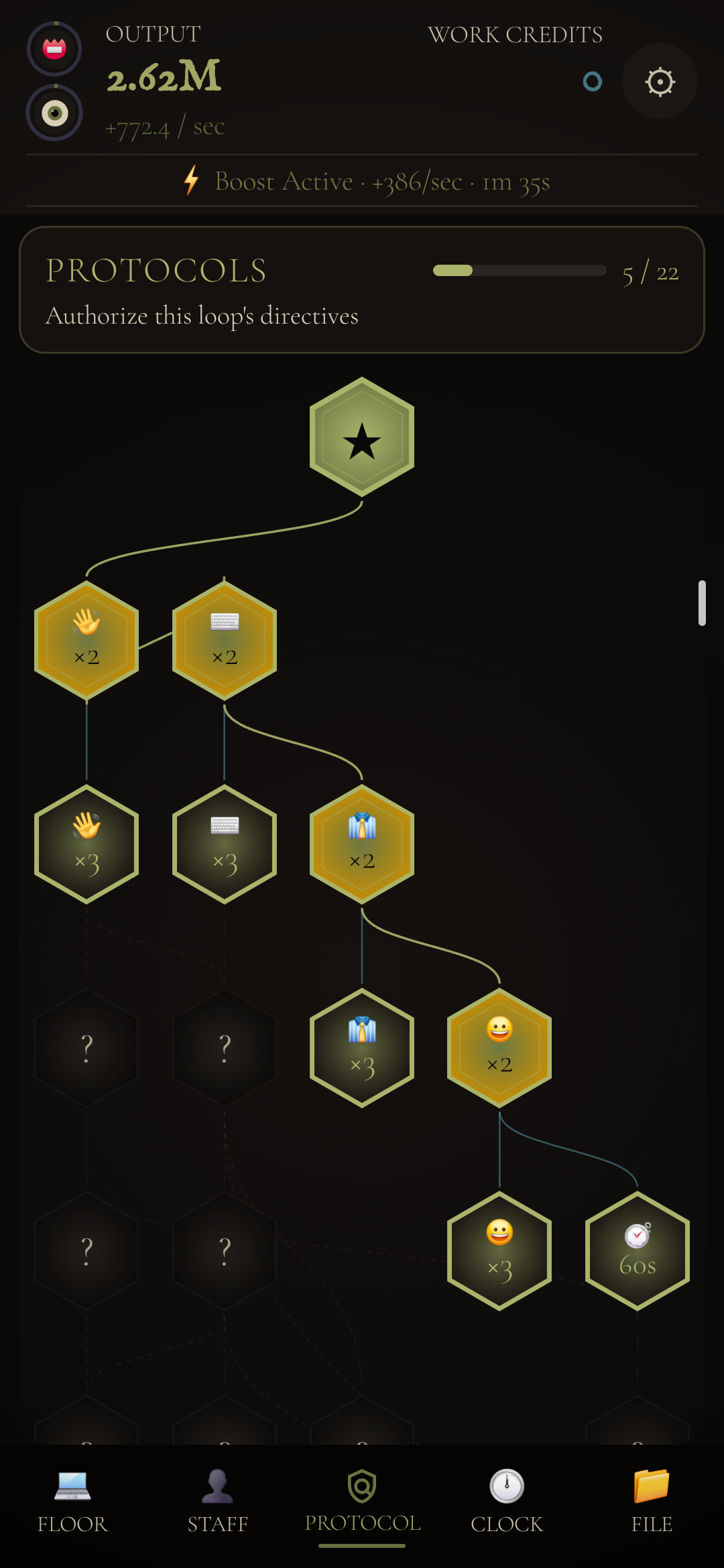 Protocols tree